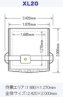 Kongsberg XL20 スペック