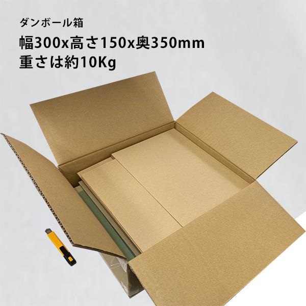 5月になりました